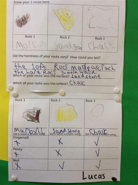 testing the hardness of rocks ks2|hardness test.